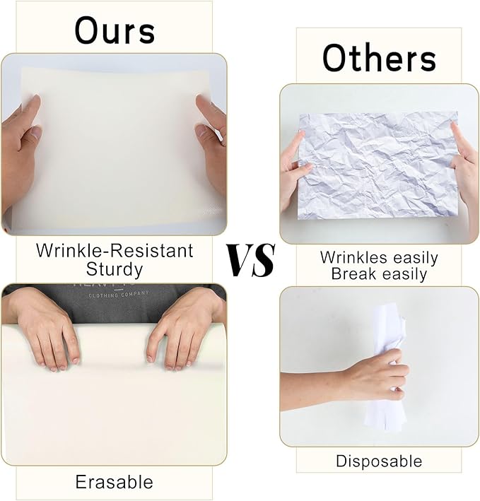 Cream Bulletin Board Roll Reusable Waterproof Erasable Bulletin Board Wrinkle Resistant Poster Non-Woven Fabric Bulletin Board Roll for Classroom Decor Wrap Crafts DIY Crafts 15.55" x12ft