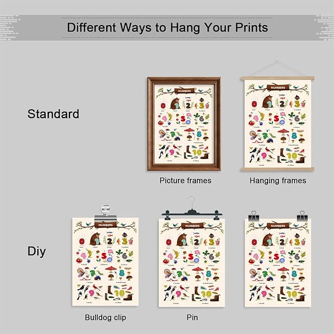 xbsifyiooa Number 1-10 Poster for Toddlers, Learning & Educational Numbers Posters for Toddlers 1-3, Kids Learning Posters, Cute Animal Numbers Chart Preschool Wall Posters For Kids 16x24in Unframed
