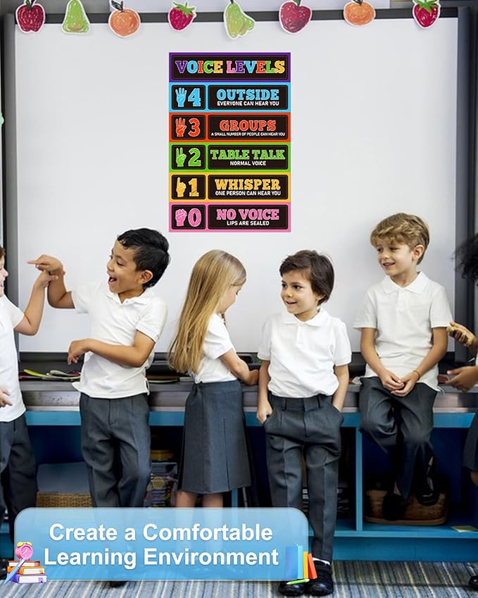 D24TIME Voice Level Chart for Classrooms - Waterproof 11.2''x 16.5'' Classroom Rules Poster Noise Levels Educational Sign Teacher Must Haves for Classroom Elementary Back to School Teachers Supplies