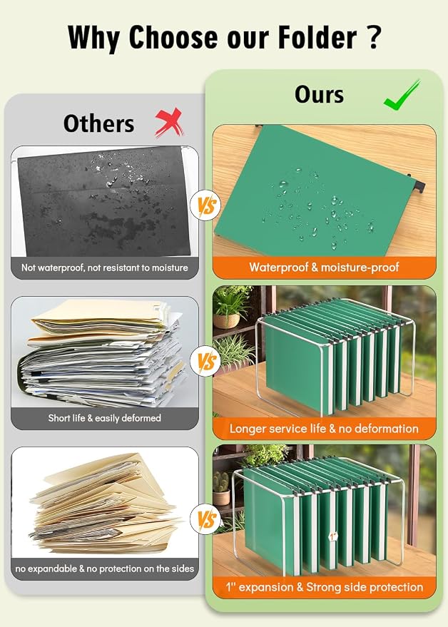 Extra Capacity Plastic Hanging File Folder, 12 Pack Reinforced Hang Folders Letter Size, Heavy Duty 1 Inch Expansion Filing Cabinet Folders, for Bulk Files, Medical Charts, Green