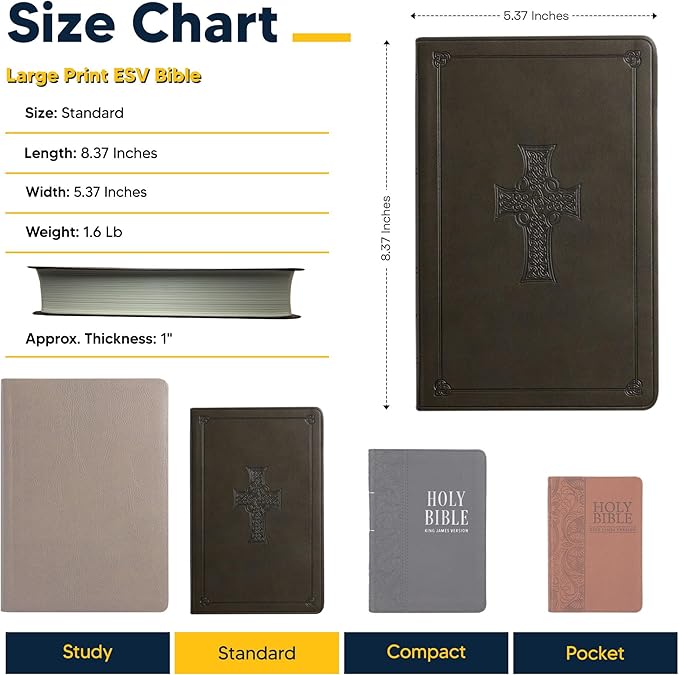 Personalized ESV Thinline Bible Large Print English Standard Version Faux Leather Holy Bible with Custom Name, Date and Text | Custom Gift for Christian & Religious Celebrations | Olive Green Cross