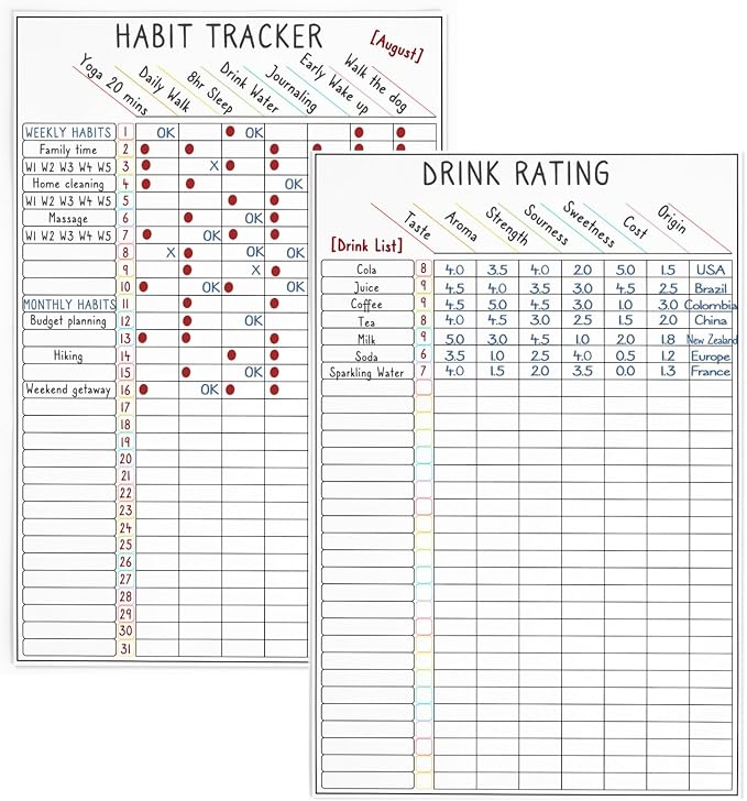 Non-Magnetic Multifunctional Dry-Erase to-Do List Whiteboard 17.3×11.5 Inches - Reusable Chore List, Habit Tracker, Goal Task Planner, Daily/Weekly/Monthly Planner, Adheres to Most Smooth Surfaces