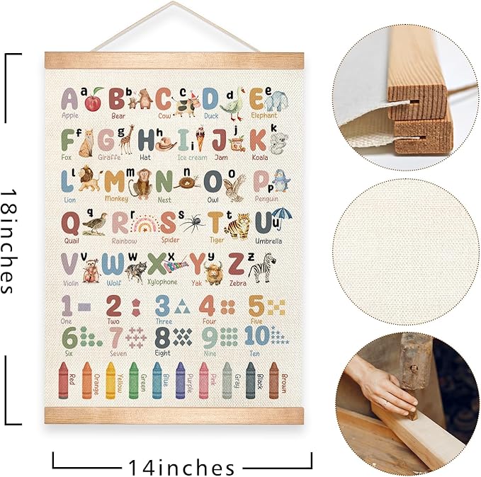 Alphabet and Numbers Educational Poster for Classroom Playroom Decor,Colorful Educational Posters for Toddlers 1-3,Toddler Learning Poster for Ages 3-5 for Nursery,Classroom Must Haves 14x18.5Inch(Colorful-04)