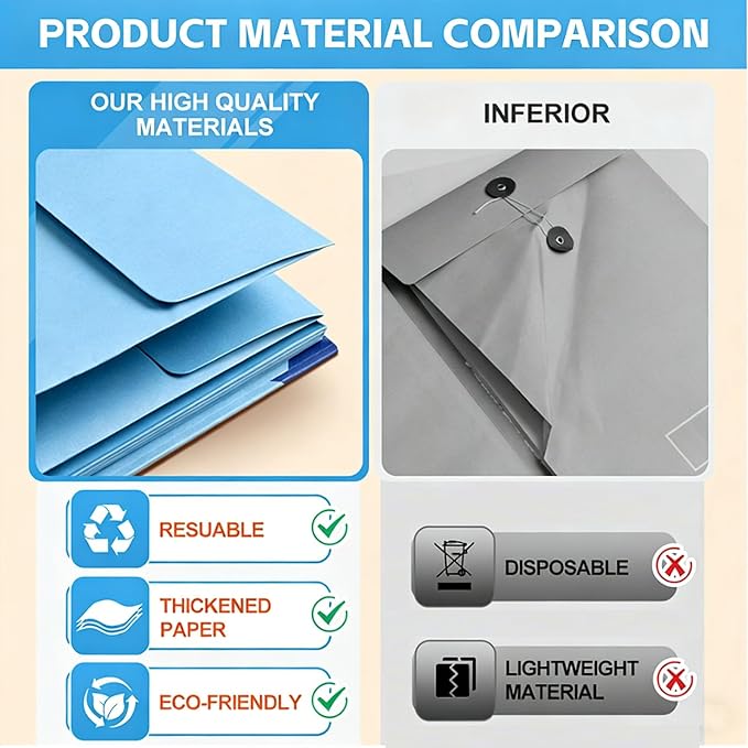 The Life Book Document Organizer - Binder for Important Documents, 2026 New Portable Multi-Pocket Filing Folder, for Storing Certificates, Passports, Photos, and Letters (Blue 0.6in)
