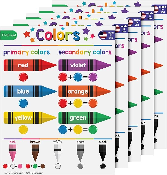 Colors Chart for Preschool to Grade 1 Kids – Bright and Colorful Educational Visual/Learning Aid Poster Decoration for Classroom or Homeschool | Glossy Durable Cardstock | 8.5" x 11" | 5 per Pack