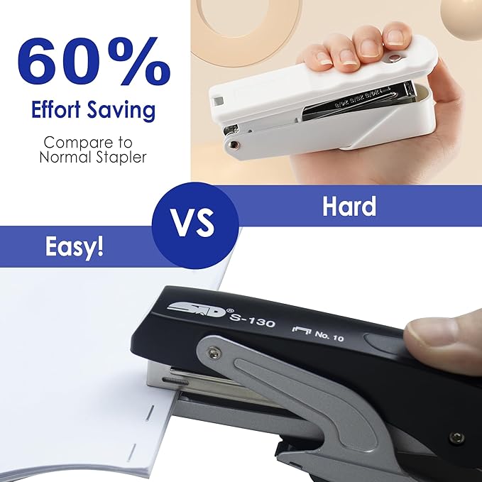Handheld Plier Stapler Set, Heavy Duty Stapler with Staples, One-Touch Staple Loading, Ergonomic Grip, Desktop Sturdy Metal Hand Stapler for Office, School, Home, Packaging