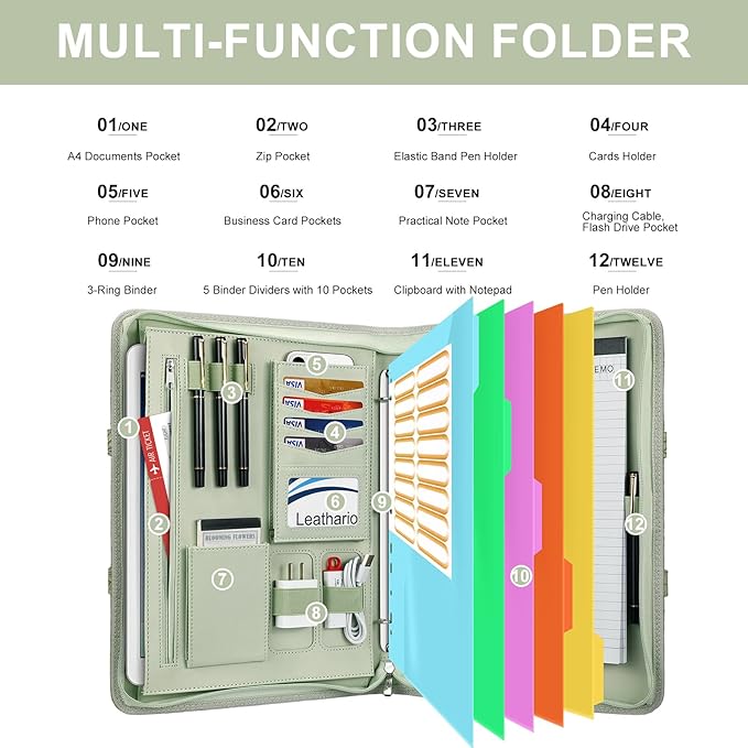 Leathario Portfolio Binder, Includes 5 Folder Index Dividers, 13 Inch Tablets Organizer with Handle, Vegan Leather A4 Padfolio, Multi-Pocket Notepad Business Planner Professional Document