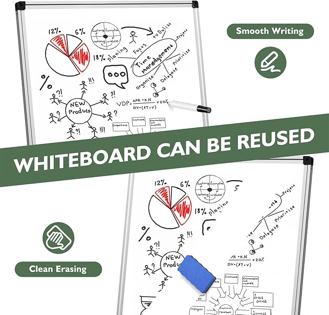 Magnetic Whiteboard Easel Stand, Dry Erase 36 x 24 White Board with Height Adjustable Tripod Stand, 3' x 2' Flipchart Easel Stand Presentation Board, 6 Magnets, 1 Eraser, 2 Pens