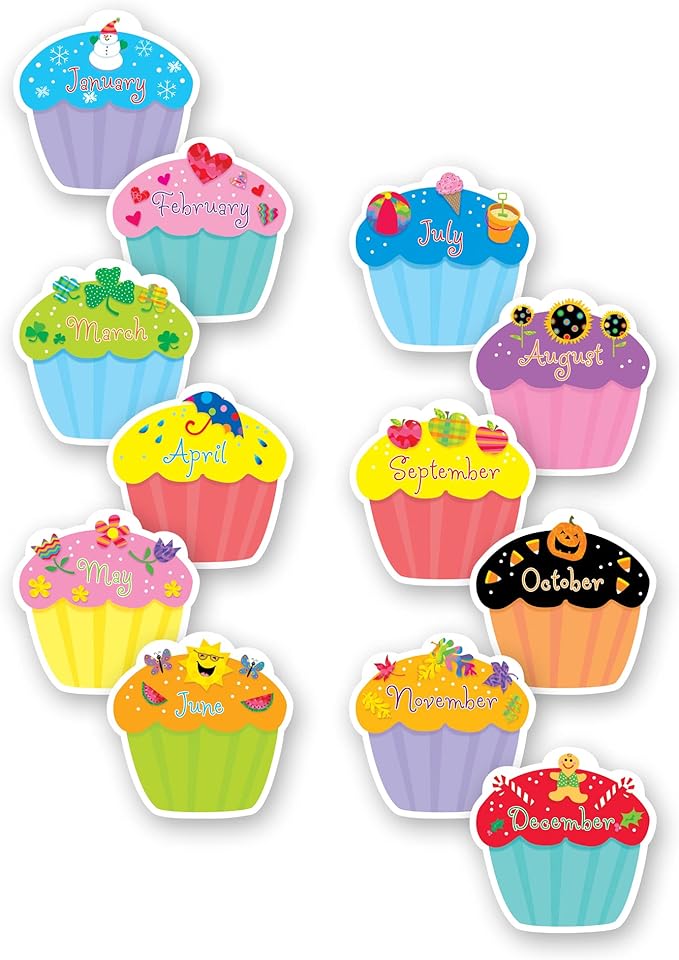 CTP Cupcakes 6" Designer Cut-Outs, Set of 36 décor accents, 6” x 6” Each (Creative Teaching Press 1795)