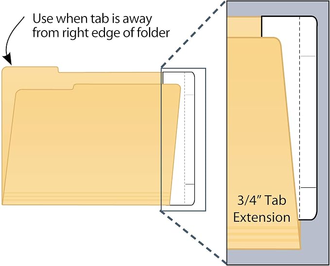 Tabbies 55995 Extenda-Folder Conversion Strips, 100 Box, White 3/4 Inch Full End Tab, 3-3/4 x 9 Inch, Convert File Folders to End Tab Shelf Filing