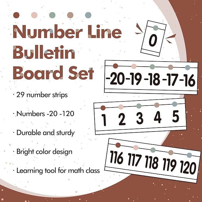 29 Pieces Number Line for Classroom Wall -20 to 120 Number Line Bulletin Board Border Boho Classroom Decorations Math Posters for Teachers
