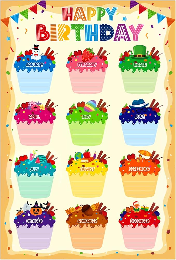 D24TIME Birthday Poster Chart for Classroom-Cupcake Birthday Calendar for Classroom Decorations Waterproof Laminated Happy Birthday Poster for Bulletin Board Decorations Back To School Supplies