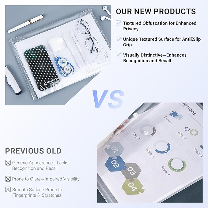 60 Pack, Plastic Envelopes – Transparent Waterproof Reusable File Folders for A4 Letter Sized Documents, Receipts, Photos & Office/School Use (60)