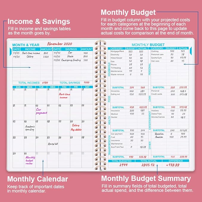 Budget Planner - Monthly Budget Book with Expense Tracker Notebook, Undated 12 Month Bill Organizer & Finance Planner to Manage Your Money, Account Book with Colorful Tabs, 8" x 9.5", Pink Watercolor