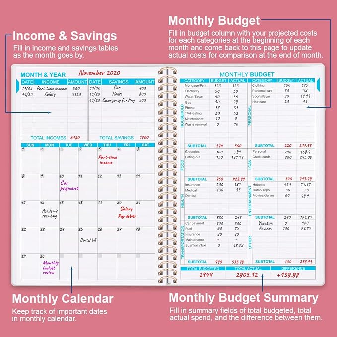 Budget Planner - Monthly Budget Book with Expense Tracker Notebook, Undated 12 Month Bill Organizer & Finance Planner to Manage Your Money, Account Book with Colorful Tabs, 5.8" x 8.5", Pink Watercolor