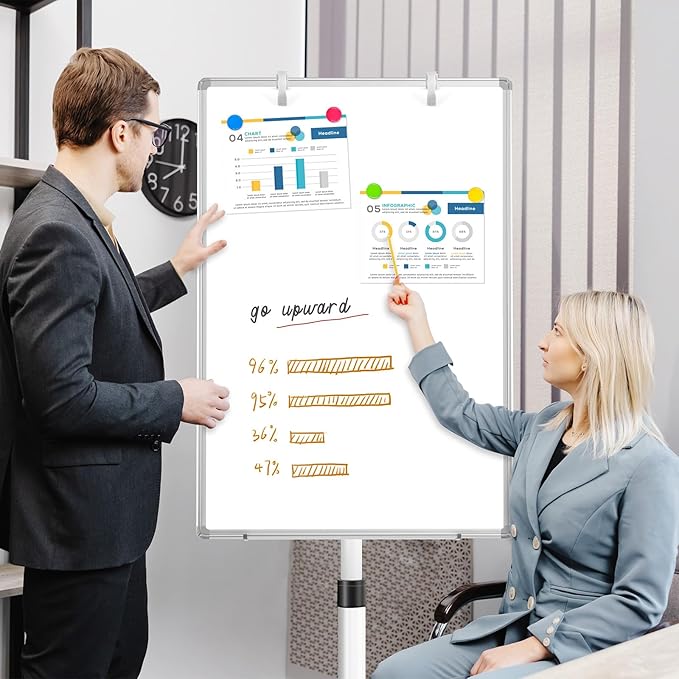Mobile Whiteboard, 36x24 Magnetic White Board with Stand, Height Adjustable Flip Chart Easel, Dry Erase Standing Whiteboard for Office, Teaching