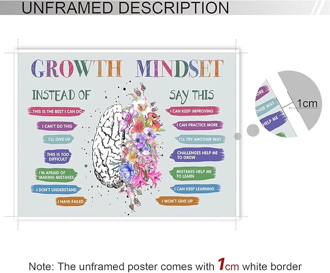 Growth Mindset Posters, Mental Health Posters, Overcoming Negative Thoughts Wall Art, Positive Affirmation Wall Decor for Kids, Educational Prints for Calming Corner, CBT Poster 12x16in Unframed