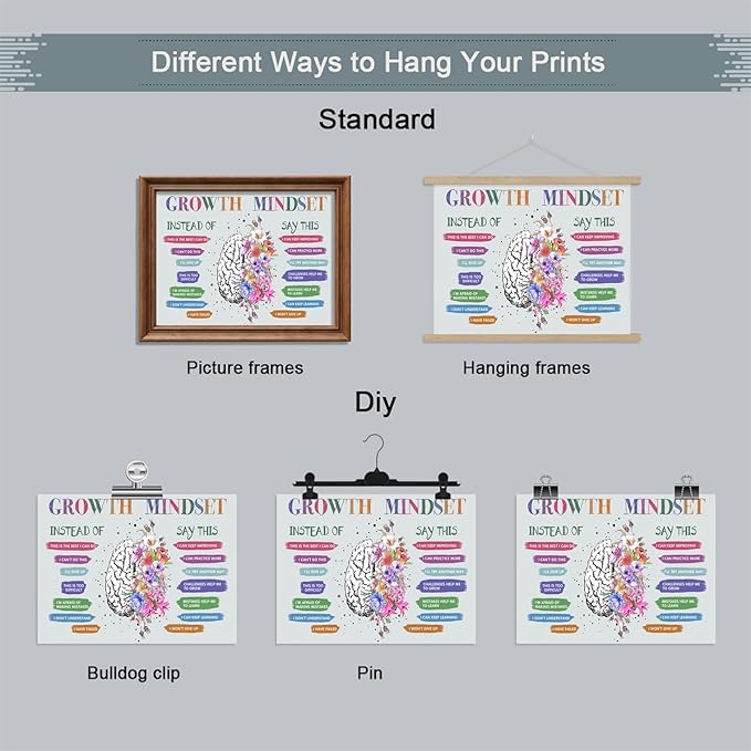 Growth Mindset Posters, Mental Health Posters, Overcoming Negative Thoughts Wall Art, Positive Affirmation Wall Decor for Kids, Educational Prints for Calming Corner, CBT Poster 16x24in Unframed