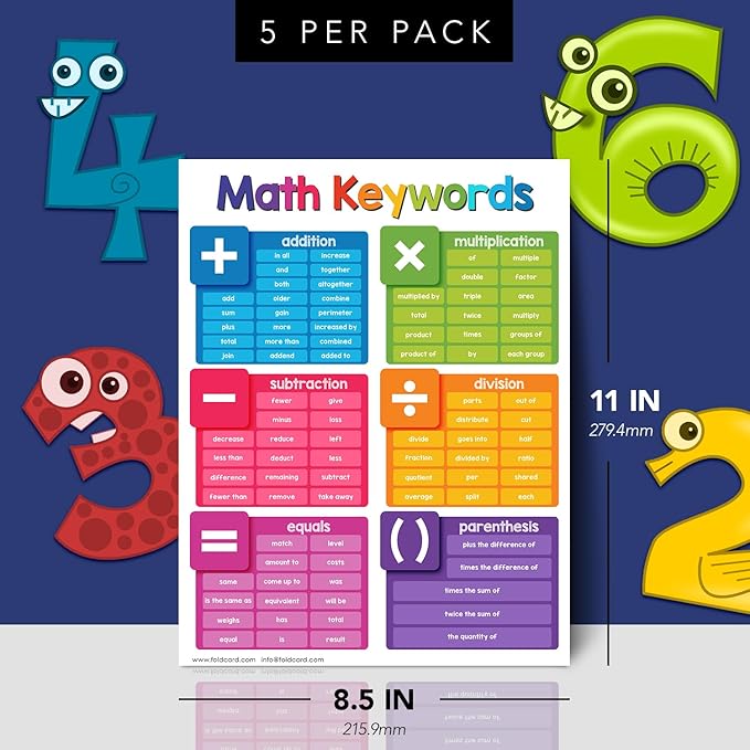 Educational Charts for Preschool to Grade 1 – Bright and Colorful Educational Visual/Learning Aid Poster for Classroom or Home | Glossy Durable Cardstock | 8.5" x 11" | 5 per Pack (Math Keywords)