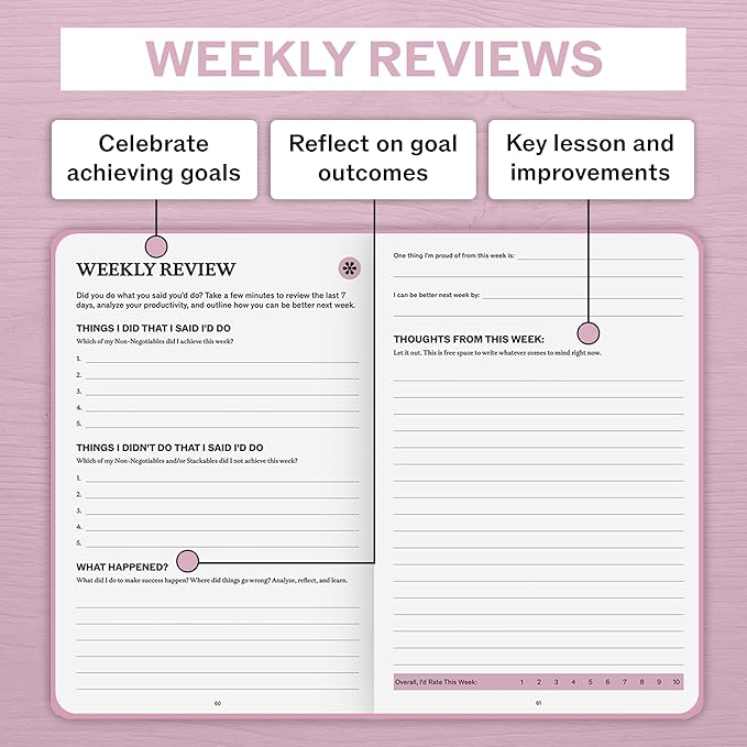 Undated Daily Planner | 90 Day Daily & Weekly Productivity Journal with Hourly Schedule, To Do List, Goal Tracker & Habit Tracker | ADHD Planner for Men & Women | Hardcover Agenda (Pink)