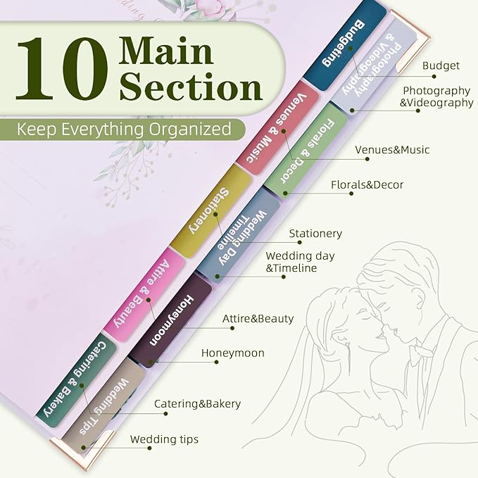 Wedding Planner Book and Organizer – 176 Pages Bridal Planning Notebook with Stickers, Checklists, Calendars & Pockets – Engagement Gift for Bride to Be & Newly Engaged Couples