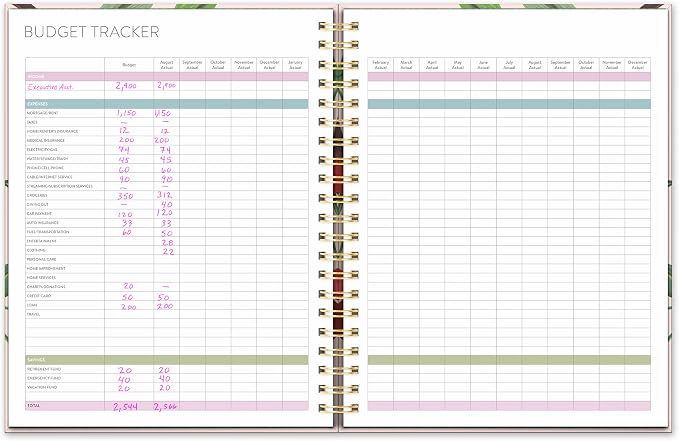 Orange Circle Studio Academic Planner 2025-2026, Fruit & Flora, 11.1"x9.2"