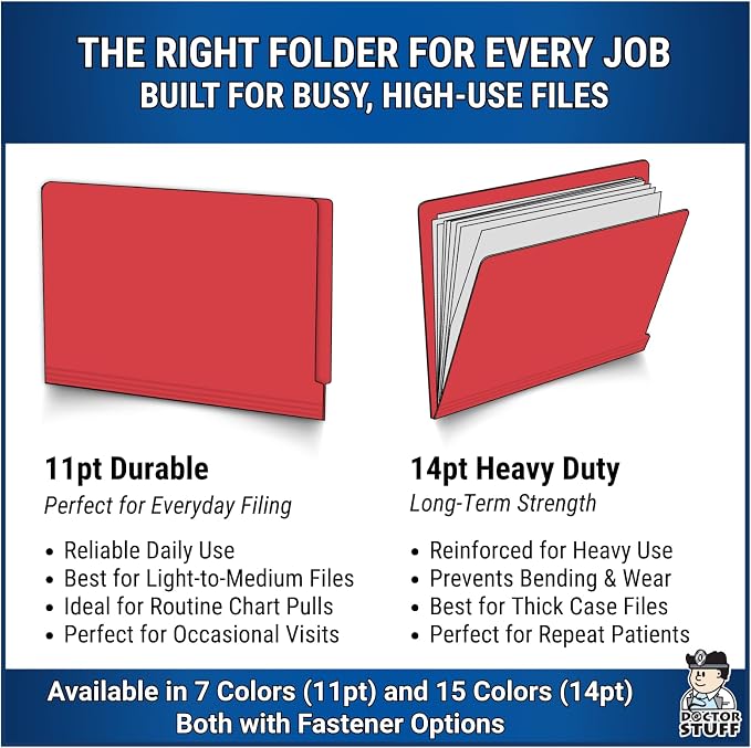 Red File Folders, Doctor Stuff, Letter Size Reinforced End Tab Folder with 2" Bonded Fastener on Inside Front and Back, 14 pt Stock, Carton of 250