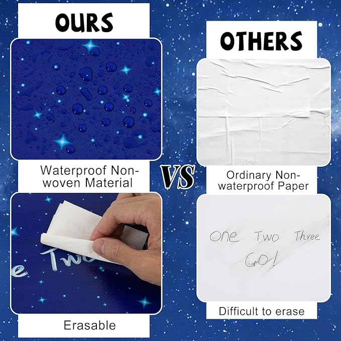 Blue Night Sky Bulletin Board Roll Reusable Waterproof Erasable Outer Space Non-Woven Fabric Bulletin Board Not Easy to Fade Wrinkle Resistant Galaxy Poster for Classroom Decor Wrap Craft 15.5" x12ft