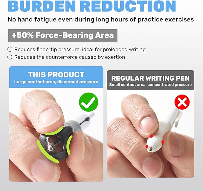 0.7mm Fine Point Gel Pens with Ergonomic Grip - Smooth Writing Black Ink, Retractable Click Pen, 5 Pens + 6 Refills Pack, Great Gift for Office, School, Nurses & Adults