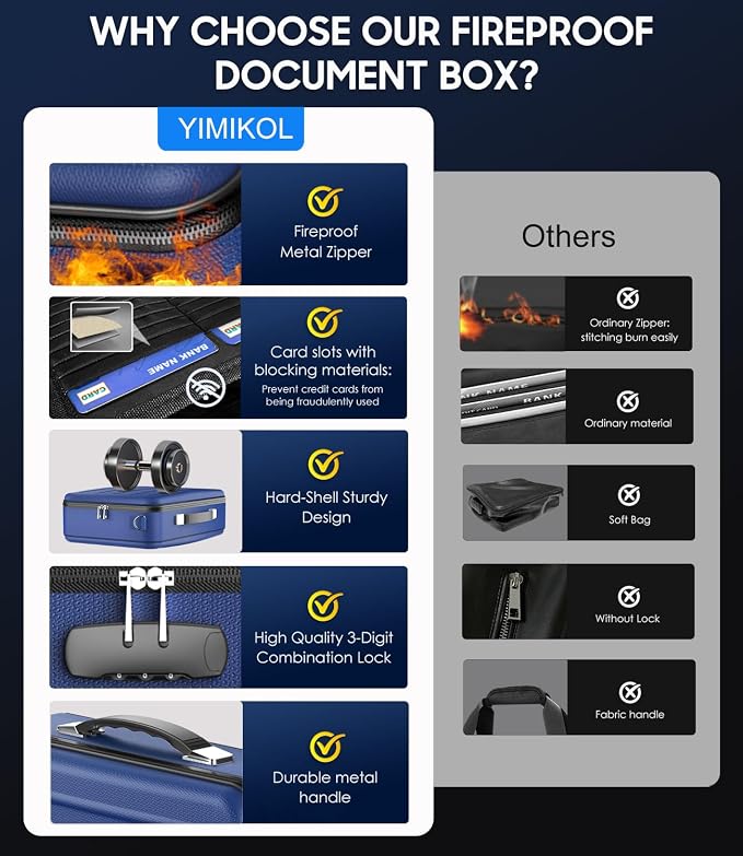 Fireproof Document Box with Lock, Hard-Shell Fireproof Safe for Home Documents, Portable Travel Fire Proof File Box for Passport Laptop Certificates, Navy Blue