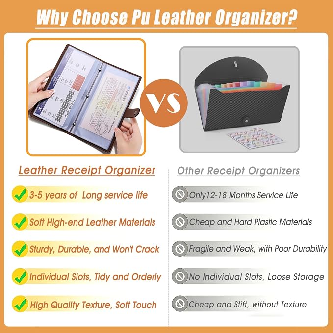 Leather Coupon & Receipt Organizer, Portable Receipt Holder with 40 Clear Pockets for Home, Shopping, Travel, Business Trip – Keep Receipts and Coupons Organized, Prevent Loss and Damage (Black)