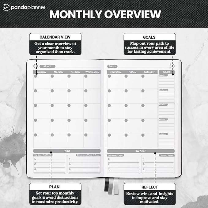 Planner 2026 – Panda Planner Sales Pro Daily Planner for Professionals | Undated 90-Day Productivity, Goal & Sales Tracker | Work Planner with Monthly, Weekly & Daily Layout | Black