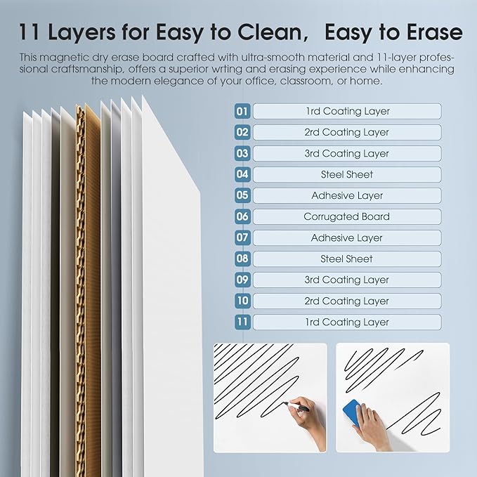 MaxGear Large Easel Whiteboard with Stand, 36" x 24" Double-Sided Dry Erase Board Flip Chart, Height Adjustable,Foldable, Portable for Home Office Classroom Teaching