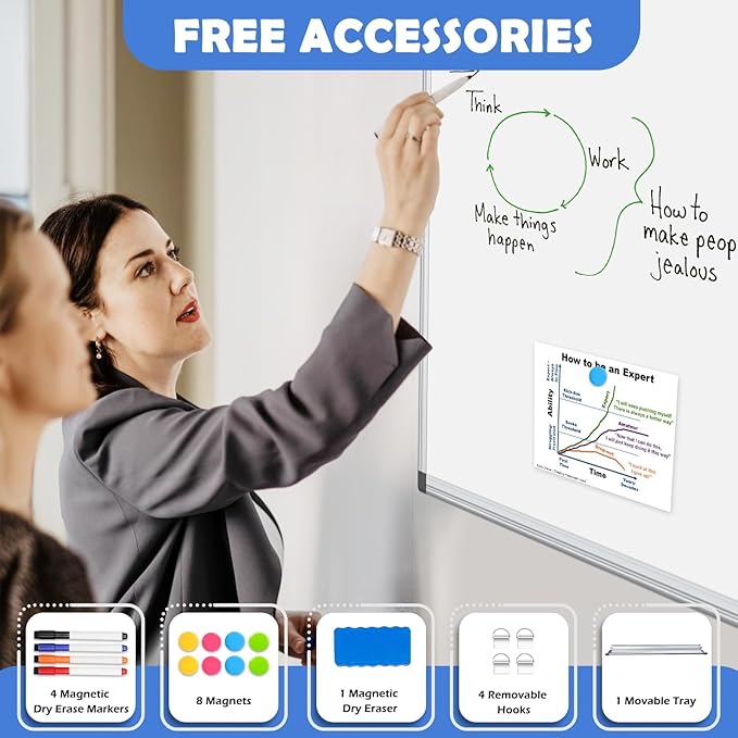 WALGLASS 2 Pack White Board, 36" x 24" Double-Sided Dry Erase White Board for Wall, Hanging Mounted Whiteboard, Horizontal or Vertical Silver Aluminium Frame for Home, School, Office, Kitchen