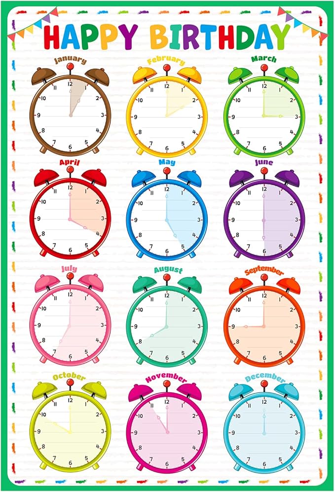 D24TIME Classroom Birthday Chart Calendar - Colorful Reusable Laminated Happy Birthday Poster for Bulletin Board Decoration & Back To School Teacher Supplies