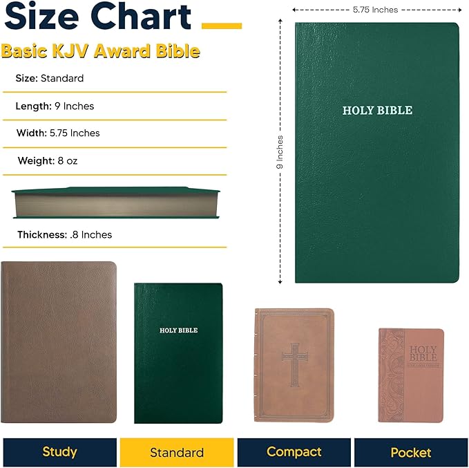 Personalized KJV Bible King James Version Faux Leather Small Print Economy Bible with Custom Name at The Lower Right Side, Highlighted Verses, Gift for Christian Celebrations (Forest Green)
