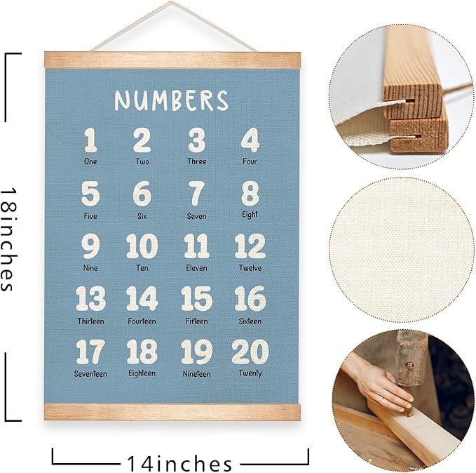 Alphabet and Numbers Educational Chart Set of 2 for Classroom Decor,Colorful Educational Poster for Toddlers 1-3,Toddler Learning Poster for Ages 3-5 for Nursery Playroom,Classroom Must Haves 18.5x14 Inch (Blue)