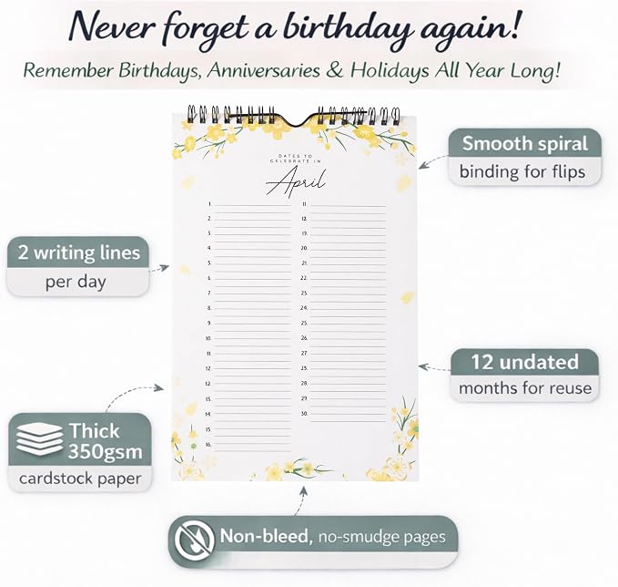 Perpetual Floral Wall Calendar for Birthdays and Anniversaries -12 Months - Dates to Remember Book - Journal for Important & Special Days - Wall Hanging Date Organizer 6 x 9 inches