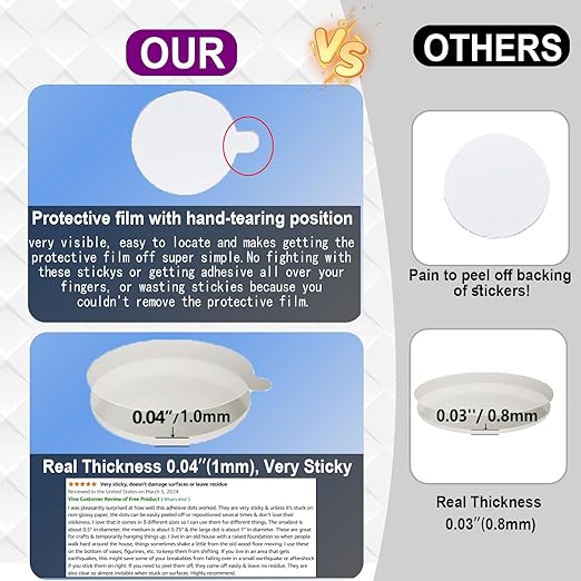 Double Sided Adhesive Dots Mounting Putty Sticky Tack Clear Removable Round Glue Tape for Wall Crafts Festival Party Decorations (320PCS 0.79in)