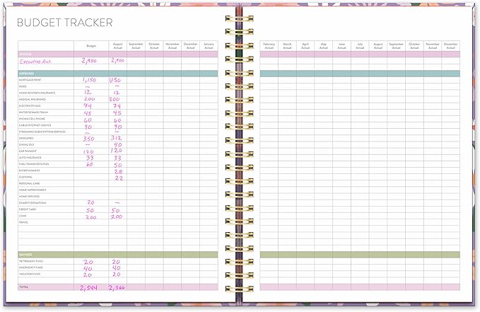 Orange Circle Studio 2026 Planner, Secret Garden, Extra Large Spiral Planners, Weekly & Monthly Planner for School or Work, Note Pages, Budget, Goal & Hydration Tracker, 256 Stickers