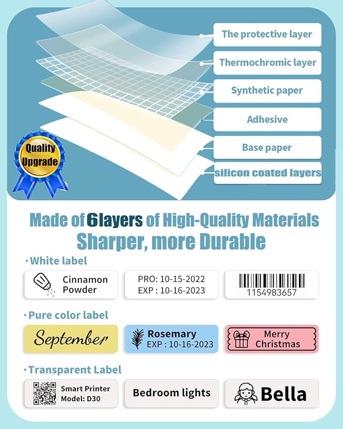 Clear D30 Label Maker Tape - Transparent D30 Label Maker Tape 14x30mm Memoking D30 Label Paper Compatible with Phomemo D30 Label Tape - 3 Rolls Clear D30 Labels (0.55x1.18,210PCS/Roll)