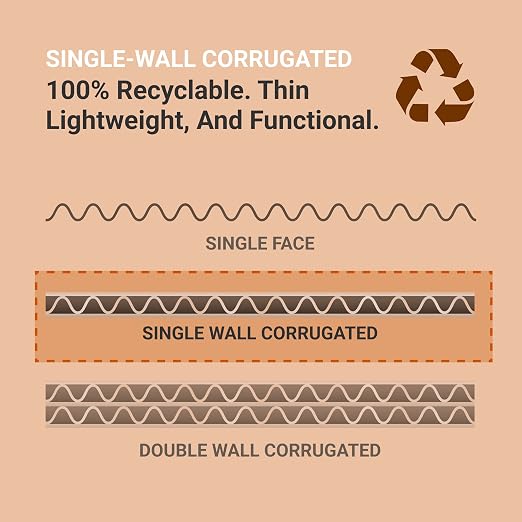 AVIDITI Corrugated Cardboard Storage Bins Holder 12" x 12" x 4.5" (50 Pack), Open Top Durable and Ideal for Organizing Parts Bin Work Areas Packing Moving and Storage - White, 50 Pack