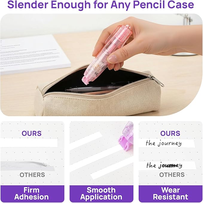 Refillable Retractable Correction Tape, Smooth Pull Out White Correction Tape with 4 Extra Refills, Easy to Use for School Office Supplies