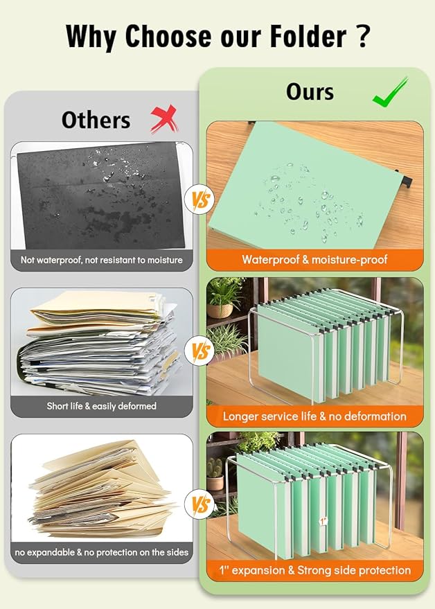 Extra Capacity Plastic Hanging File Folder, 12 Pack Reinforced Hang Folders Letter Size, Heavy Duty 1 Inch Expansion Filing Cabinet Folders, for Bulk Files, Medical Charts, Sage Green