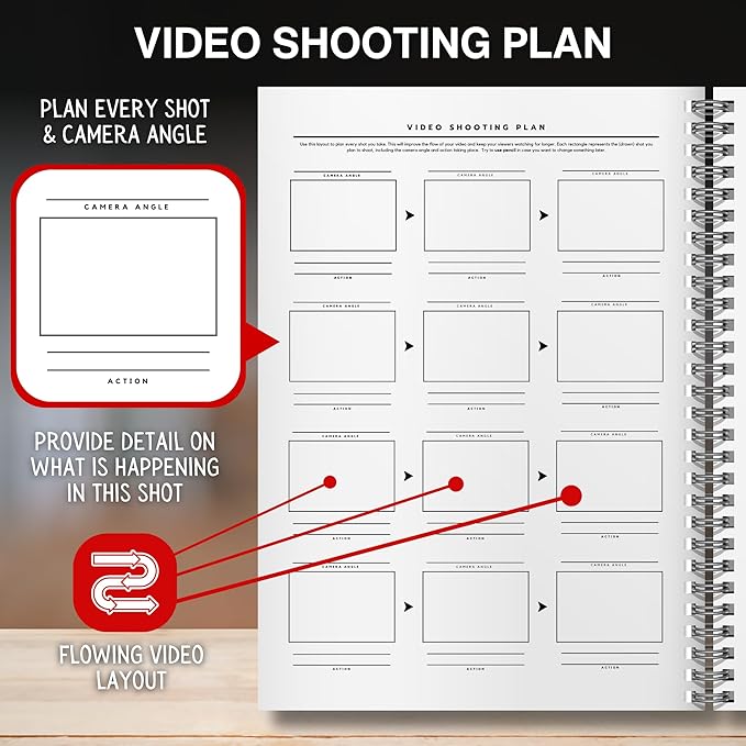 The ULTIMATE YouTube Video Planner (Hard Cover)
