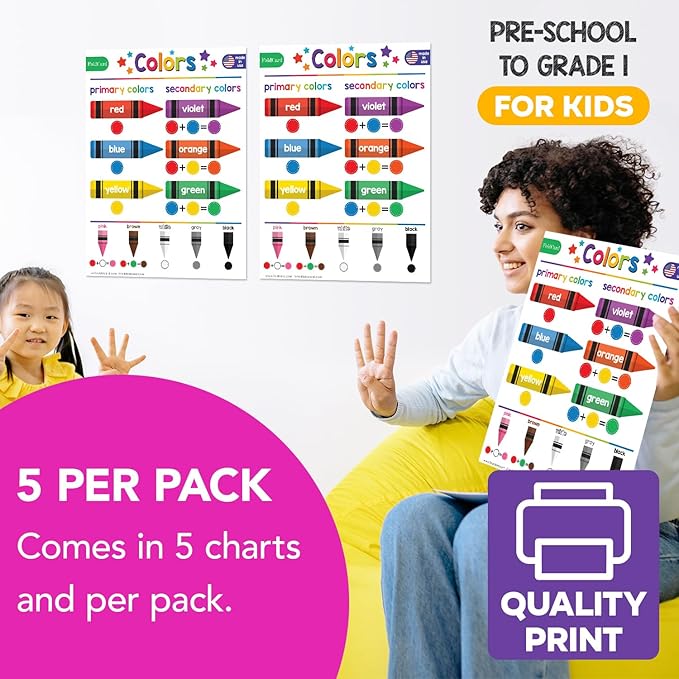 Colors Chart for Preschool to Grade 1 Kids – Bright and Colorful Educational Visual/Learning Aid Poster Decoration for Classroom or Homeschool | Glossy Durable Cardstock | 8.5" x 11" | 5 per Pack