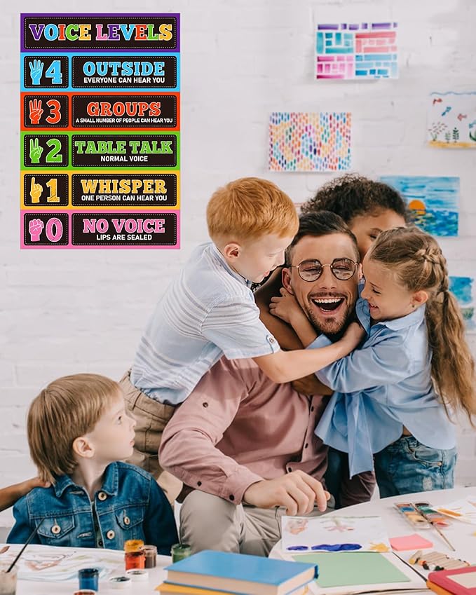 D24TIME Voice Level Chart for Classrooms - Waterproof 11.2''x 16.5'' Classroom Rules Poster Noise Levels Educational Sign Teacher Must Haves for Classroom Elementary Back to School Teachers Supplies