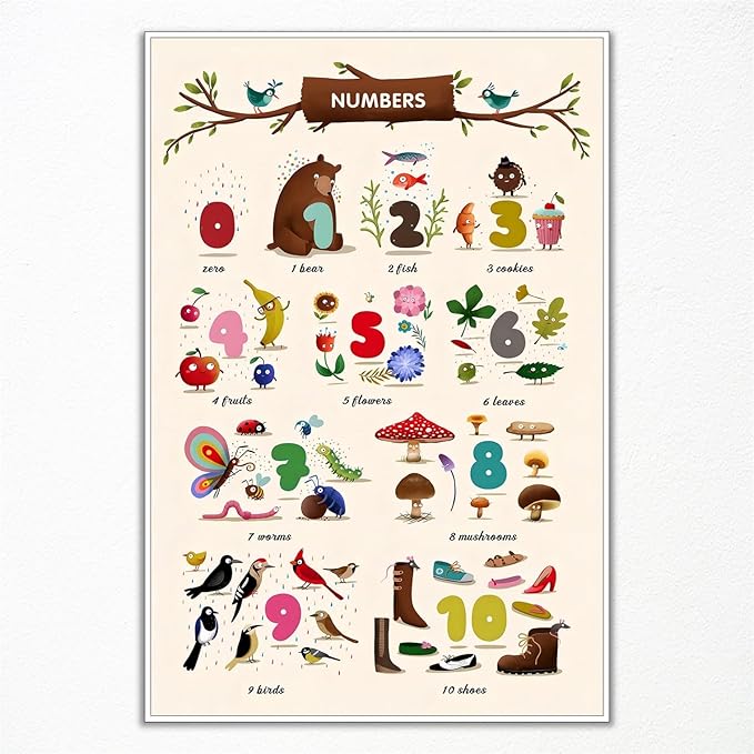 xbsifyiooa Number 1-10 Poster for Toddlers, Learning & Educational Numbers Posters for Toddlers 1-3, Kids Learning Posters, Cute Animal Numbers Chart Preschool Wall Posters For Kids 16x24in Unframed