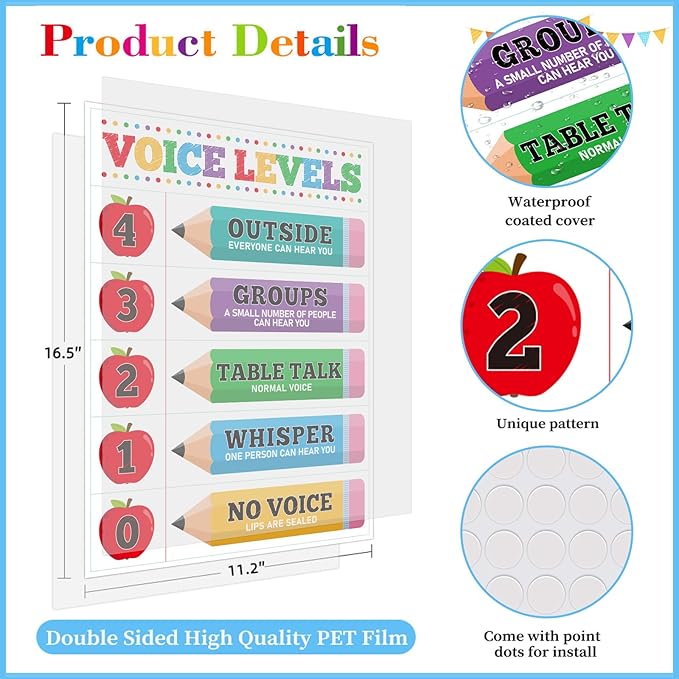 D24TIME Voice Level Chart for Classroom - 11.2''x 16.5'' Colorful Pencils Classroom Rules Posters Noise Levels Educational Poster for Classrooms Elementary Decor Back to School Teachers Must Haves Supplies