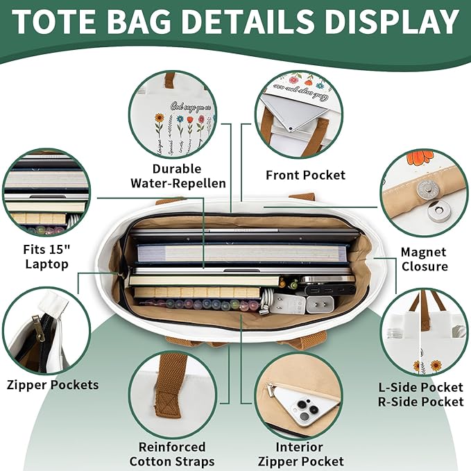 25 PCS Bible Study Supplies Kit, Large Capacity Canvas Tote Bag for Women Organizer, Bible Highlighters and Quick Dry Pens No Bleed Through, Notebook Bible Tabs Cross Bookmark Journaling Accessories